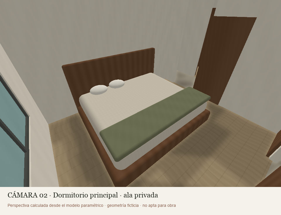 Cámara 02 del modelo paramétrico, dormitorio principal