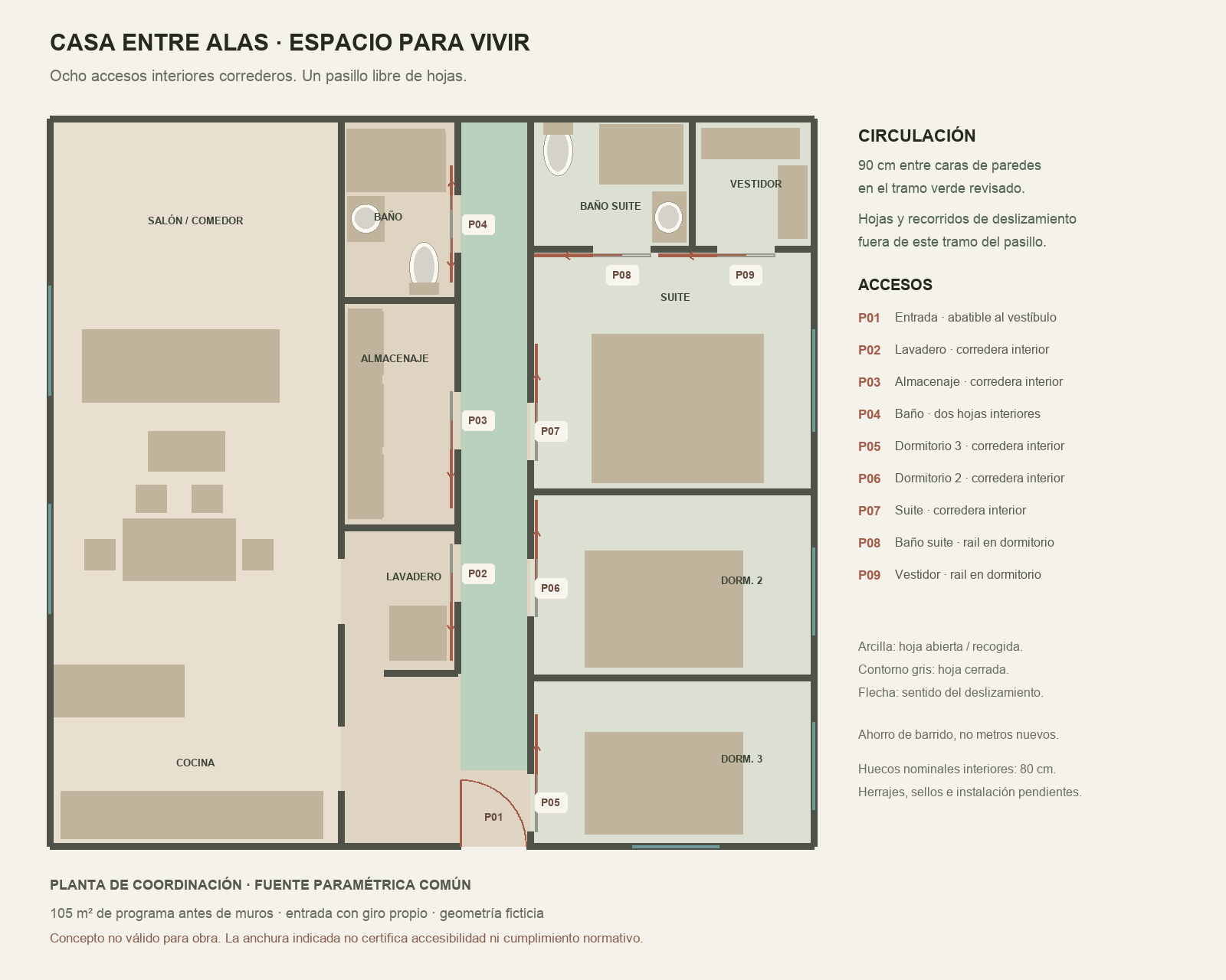 Estudio de las nueve puertas: ocho accesos correderos con flechas de desplazamiento y entrada abatible. El tramo verde del pasillo conserva 90 centímetros entre paredes, libre de hojas.