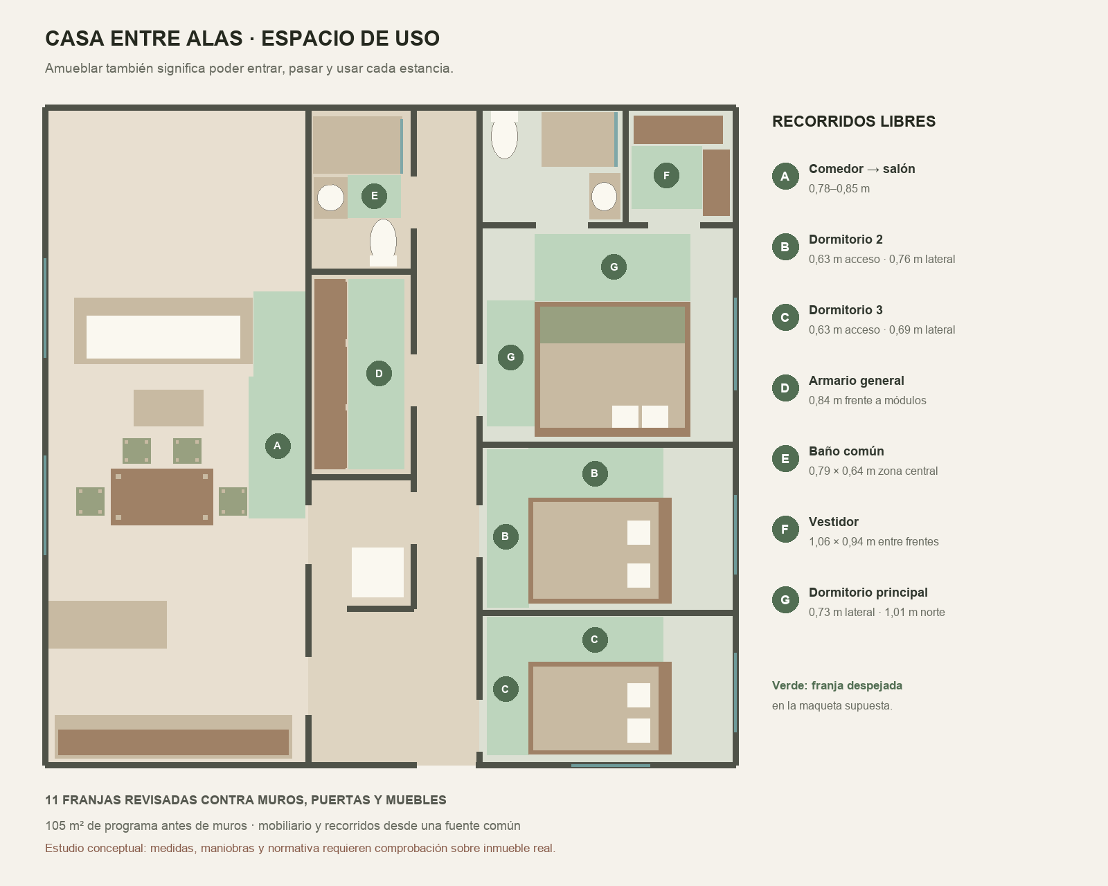 Planta de Casa entre alas con once franjas verdes libres de mobiliario, muros y hojas de puerta. Se distinguen los accesos a dormitorios, armarios, baño y salón.
